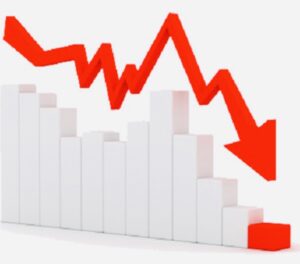 नेप्से परिसूचक २३ अंकले घट्यो